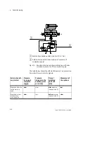 Preview for 46 page of Festo Smart cubic CPV-SC Series Manual