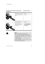 Preview for 51 page of Festo Smart cubic CPV-SC Series Manual