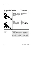 Preview for 52 page of Festo Smart cubic CPV-SC Series Manual