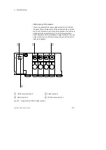 Preview for 55 page of Festo Smart cubic CPV-SC Series Manual