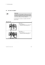 Preview for 73 page of Festo Smart cubic CPV-SC Series Manual