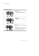 Preview for 74 page of Festo Smart cubic CPV-SC Series Manual