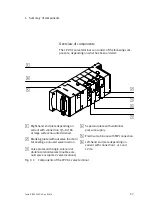 Preview for 19 page of Festo Smart cubic CPVSC1-VI Manual