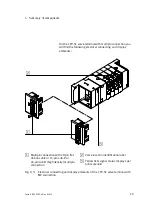 Preview for 21 page of Festo Smart cubic CPVSC1-VI Manual