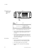 Preview for 28 page of Festo Smart cubic CPVSC1-VI Manual