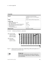 Preview for 81 page of Festo Smart cubic CPVSC1-VI Manual