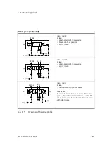 Preview for 85 page of Festo Smart cubic CPVSC1-VI Manual