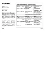 Preview for 12 page of Festo SME-1-B Operating Instructions Manual