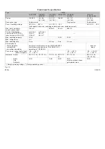 Предварительный просмотр 15 страницы Festo SME-8 Series Operating Instructions Manual