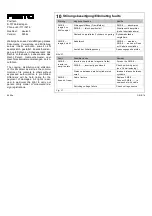 Предварительный просмотр 16 страницы Festo SME-8 Series Operating Instructions Manual