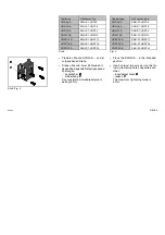 Preview for 9 page of Festo SMH-AE1 M12 Series Operating Instructions Manual