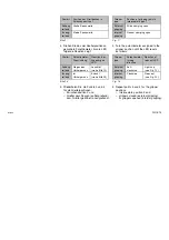 Preview for 15 page of Festo SMH-AE1 M12 Series Operating Instructions Manual