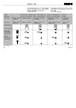 Preview for 16 page of Festo SMH-AE1 M12 Series Operating Instructions Manual