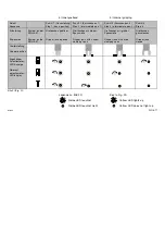 Preview for 17 page of Festo SMH-AE1 M12 Series Operating Instructions Manual