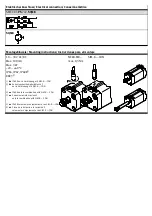 Предварительный просмотр 2 страницы Festo SMT-CDC-PS-24V-SQM8 Manual