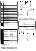 Предварительный просмотр 2 страницы Festo SOPA Operating Instructions Manual