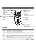 Предварительный просмотр 50 страницы Festo SPAW series Operating Instructions Manual