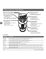 Предварительный просмотр 68 страницы Festo SPAW series Operating Instructions Manual