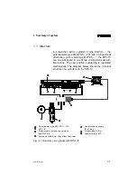 Preview for 12 page of Festo SPC-10 Series Manual