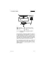 Preview for 16 page of Festo SPC-10 Series Manual