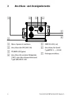 Предварительный просмотр 4 страницы Festo SPC-AIF-MTS-2 Manual