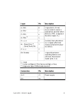 Preview for 11 page of Festo SPC11 Series Quick Reference