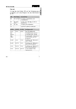 Preview for 9 page of Festo SPC200-COM-IBS Brief Description