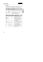 Preview for 17 page of Festo SPC200-COM-IBS Brief Description