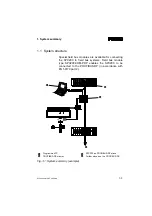 Предварительный просмотр 14 страницы Festo SPC200 Series Manual