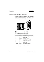 Предварительный просмотр 31 страницы Festo SPC200 Series Manual