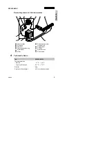 Preview for 9 page of Festo SPC200-SMX-1 Brief Description