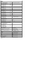 Preview for 3 page of Festo SRBE EX Series Operating Instructions