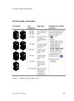 Preview for 15 page of Festo VABA-10S6-X Series Manual