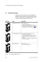 Preview for 22 page of Festo VABA-10S6-X Series Manual