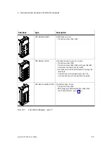 Preview for 23 page of Festo VABA-10S6-X Series Manual