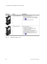 Preview for 24 page of Festo VABA-10S6-X Series Manual