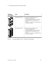 Preview for 25 page of Festo VABA-10S6-X Series Manual