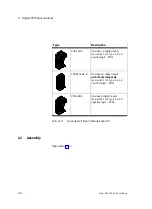 Preview for 52 page of Festo VABA-10S6-X Series Manual