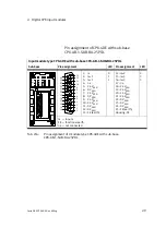 Preview for 57 page of Festo VABA-10S6-X Series Manual