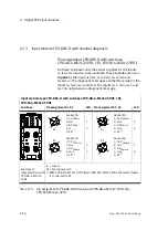 Preview for 64 page of Festo VABA-10S6-X Series Manual