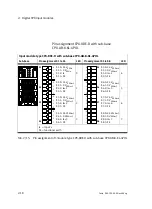 Preview for 66 page of Festo VABA-10S6-X Series Manual