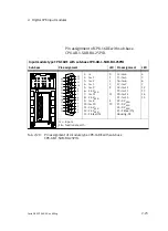 Preview for 71 page of Festo VABA-10S6-X Series Manual