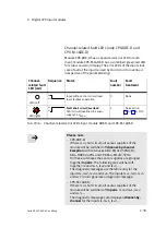 Preview for 87 page of Festo VABA-10S6-X Series Manual