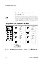 Preview for 94 page of Festo VABA-10S6-X Series Manual