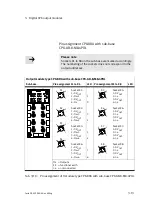 Preview for 101 page of Festo VABA-10S6-X Series Manual