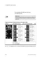 Preview for 102 page of Festo VABA-10S6-X Series Manual