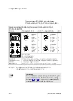 Preview for 106 page of Festo VABA-10S6-X Series Manual