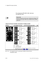 Preview for 108 page of Festo VABA-10S6-X Series Manual