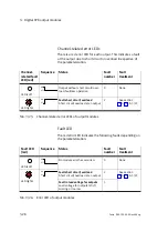 Preview for 116 page of Festo VABA-10S6-X Series Manual