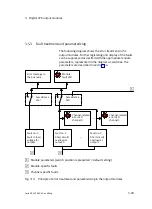 Preview for 117 page of Festo VABA-10S6-X Series Manual